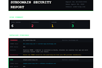 check your subdomains for takeover vulnerabilities