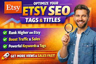 do etsy shop setup with etsy product,etsy listing seo ads promotion