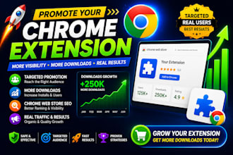 promote your chrome extension, chrome web store extension, increase download