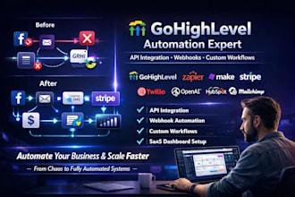 do gohighlevel api integration, webhook automation, ghl workflows and automation
