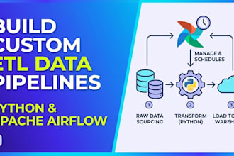 build a custom etl data pipeline using python and apache airflow