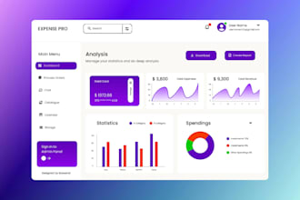 design UI UX for saas dashboards, admin panels and crm in figma