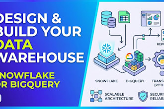 design and build your snowflake or bigquery data warehouse