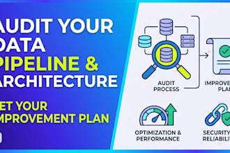 optimize your data pipeline or architecture and give you an improvement plan