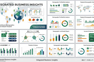 design custom infographic flowchart data visualization business infographic