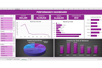 create intuitive and interactive excel dashboards and solutions