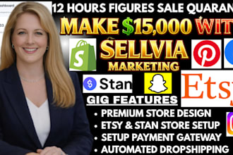 do shopify ecommerce marketing, sellvia promotion shopify selliva dropshipping