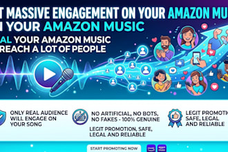 do best organic amazon music promotion using google ads campaign