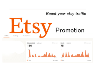 promote your etsy shop providing unlimited targeted visitors