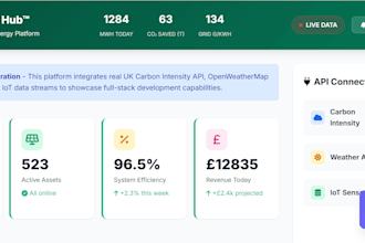 create sustainability app or website