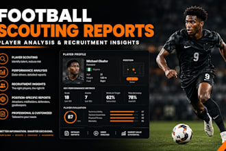 create football scouting reports and player analysis
