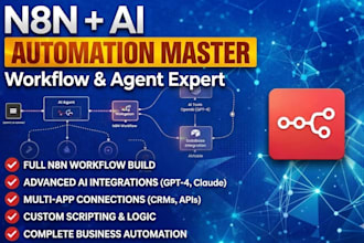 do your n8n workflows and ai agents