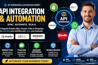 integrate shopify, ebay amazon API, product sync, twilio SMS whatsapp automation