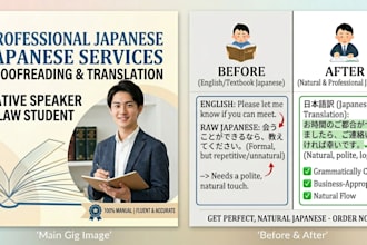 proofread ,edit and translate your japanese text