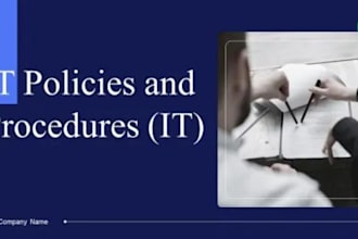 write professional business policies and procedures