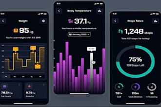 develop ai wellness companion app, ai mental health support app