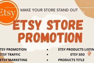 do etsy store promotion for usa audience