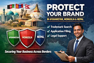 protect your brand in afghanistan, mongolia and nepal for small businesses