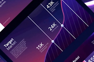 design powerpoint presentation, pitch deck and google slides