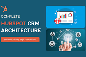 do complete hubspot CRM setup, advanced workflows, and integrations