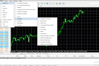 code your strategy using mql4, mql5 for mt4 mt5, metatrader 4, mt5, metatrader 5