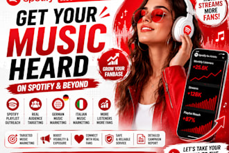 do spotify music promotion music promotion