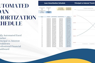 create a professional loan amortization schedule in excel