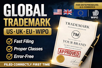file trademark in US UK eu and wipo globally