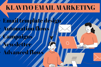 design high converting klaviyo email templates to boost your sales