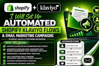 manage shopify klaviyo email marketing campaigns
