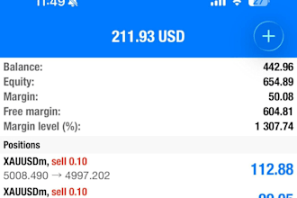 gold ea robot xauusd ea robot trading ea robot gold trading robot xauusd ea bot