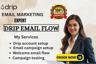 setup drip email campaign drip automation drip ecommerce email
