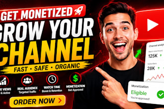 do organic youtube promotion for monetization