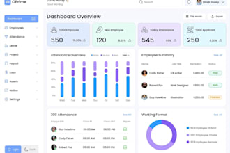 software developer web app crm ai integration pos erp hr mlm inventory system