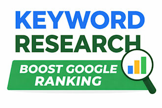 find profitable low competition SEO keywords