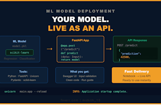 build and deploy your machine learning model as a fastapi rest API