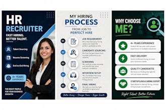 recruit top talent and provide end to end HR hiring services