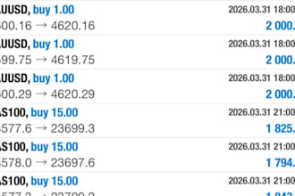 develop profitable forex trading bot, forex ea, forex robot, ai trading bot