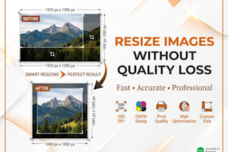 professionally resize and optimize pictures for web and social media