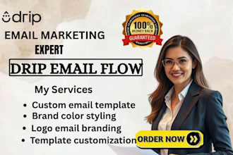 design drip email template drip newsletter drip email branding