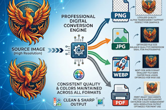 convert pictures and images to webp