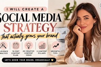 create a social media strategy for your business