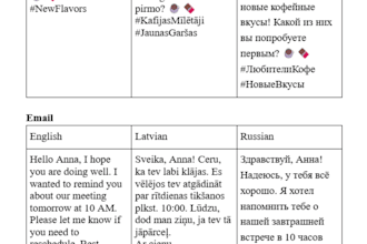 translate english to russian and latvian manually