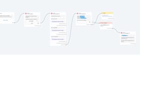 automate your business with a manychat chatbot