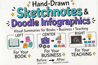 do hand drawn sketchnotes, visual summaries, and doodle infographics for books