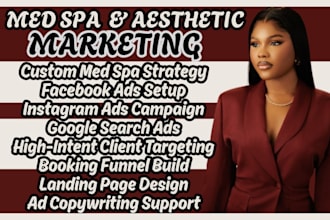 med spa marketing spa booking ads aesthetic clinic ads mobile iv ads