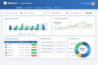 create ai powered appointment booking system for healthcare