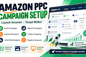 set up amazon sponsored ads and PPC campaigns for your products