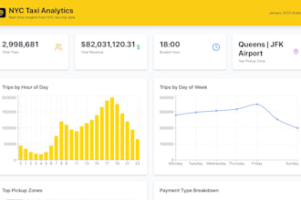 build full stack python web apps using django fastapi or flask