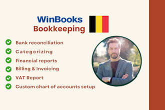do bookkeeping winbooks and other belgium software